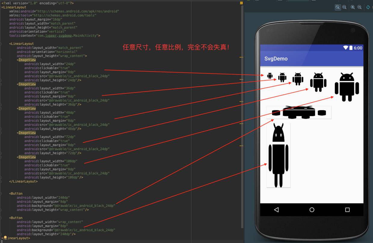 拥抱SVG：苦恼于图片适配 in Android？万能图片适配