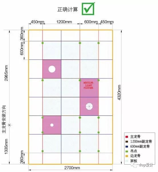 矿棉板等模块化天花工艺