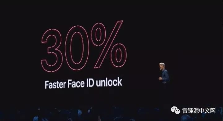 WWDC19开发者大会所有干货