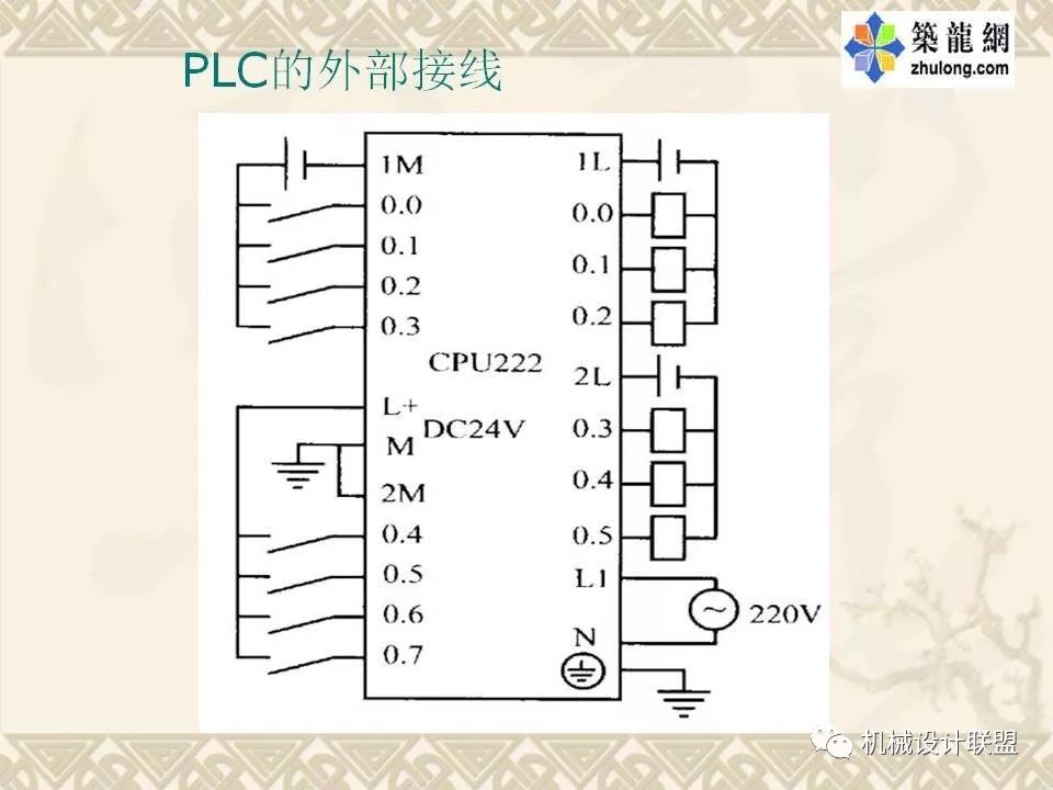 PLC可编程序控制器及应用