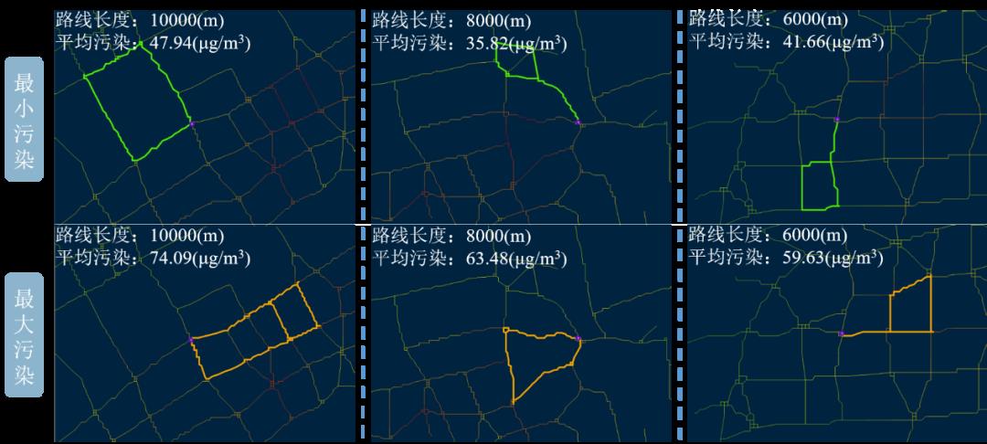 基于GIS与机器学习的健康户外跑路线评估与规划