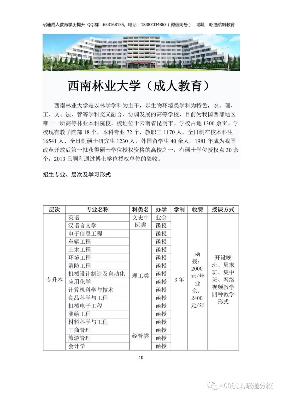 数据分析：自我投资收益最高的项目竟是...提升学历！与其投资脖子以下不如投资大脑！