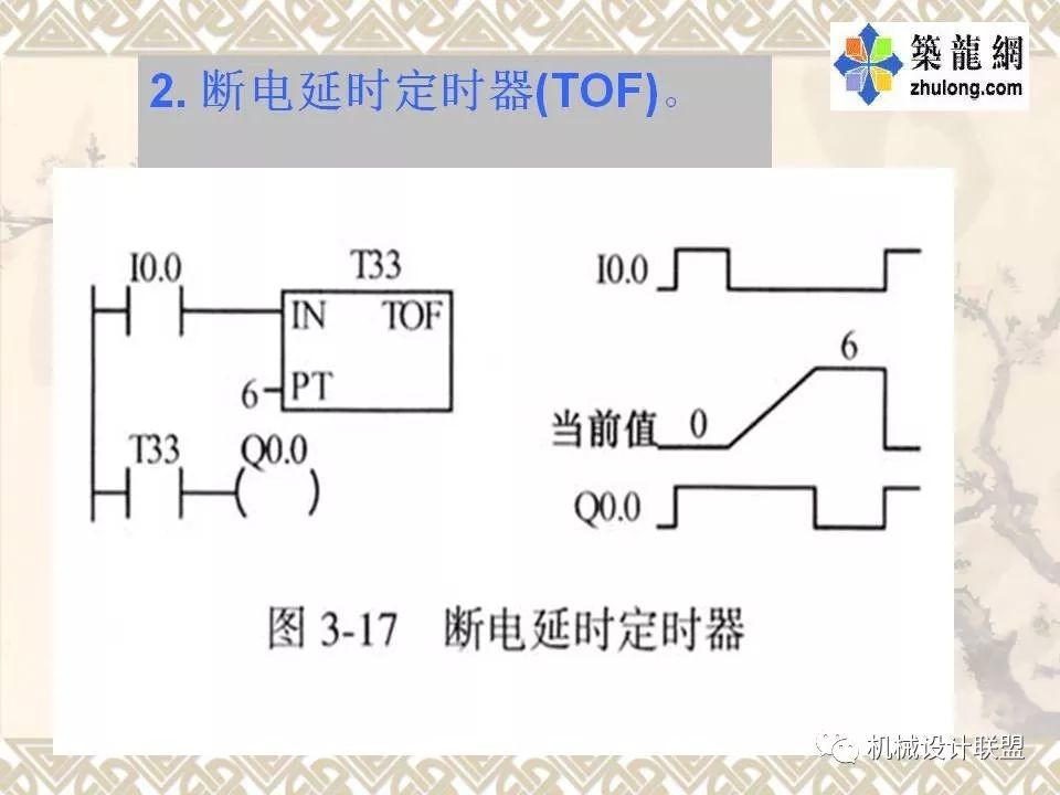 PLC可编程序控制器及应用