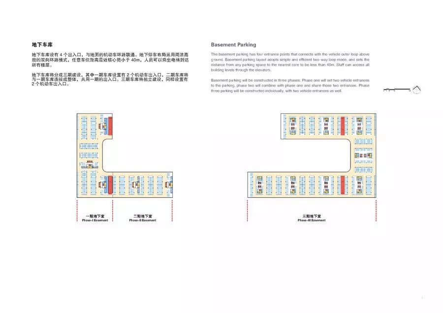 【纯干货分享】模块化的产业园设计，这么做……