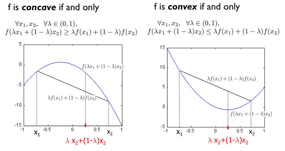 convexconcave图片