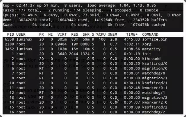 29 条运维工程师必会实用 Linux 命令