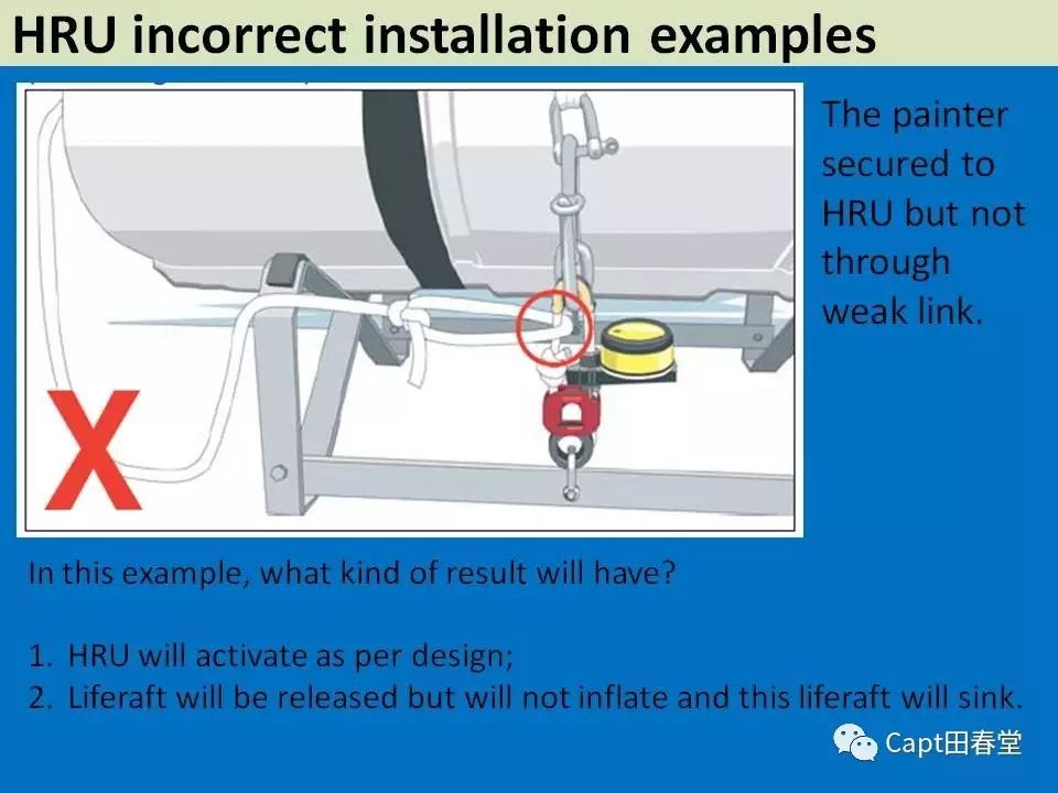 Ship detained due to incorrect liferaft painter secured