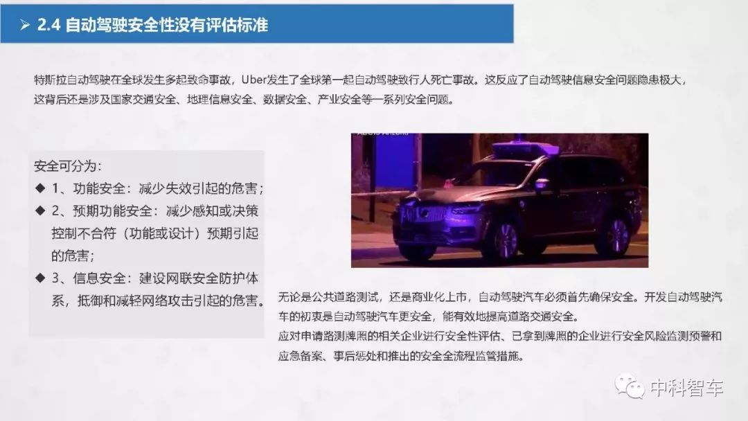 【PPT】2019中国自动驾驶产业发展研究报告