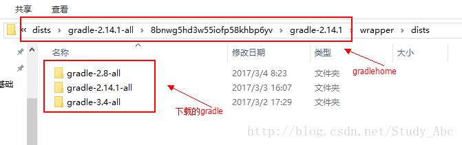 关于Gradle踩过的一些坑