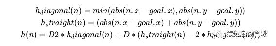 自动驾驶路径规划技术-A*启发式搜索算法