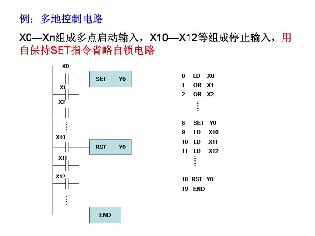 24个PLC编程入门级案例分享，三菱篇！