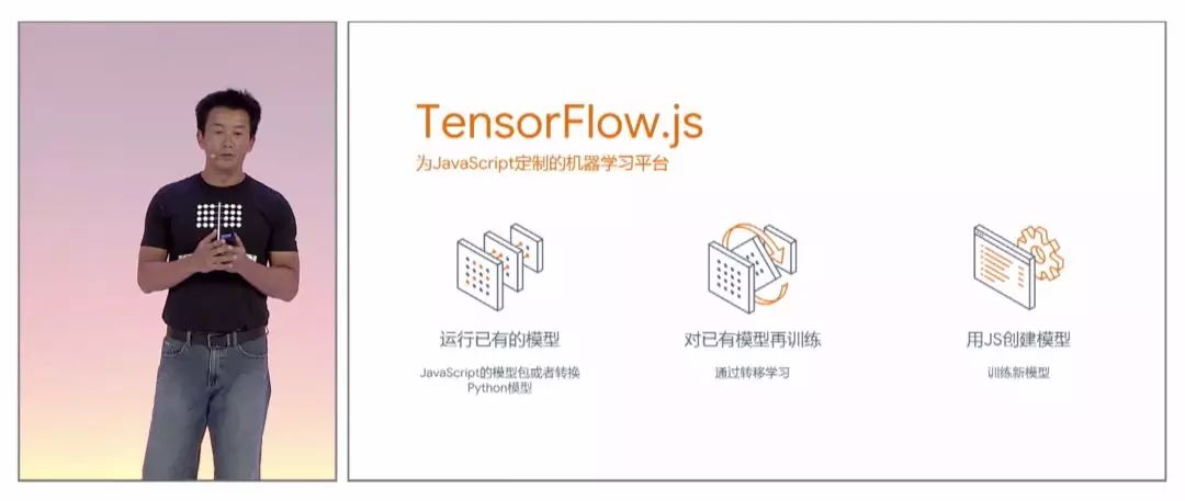 谷歌开发者大会焦点：大中华区新掌门亮相，Android 10原生支持5G，TF2.0大更新