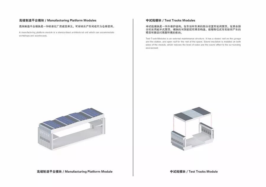 【纯干货分享】模块化的产业园设计，这么做……