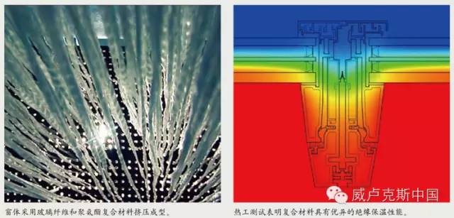 有一种系统天窗叫模块化智能天窗