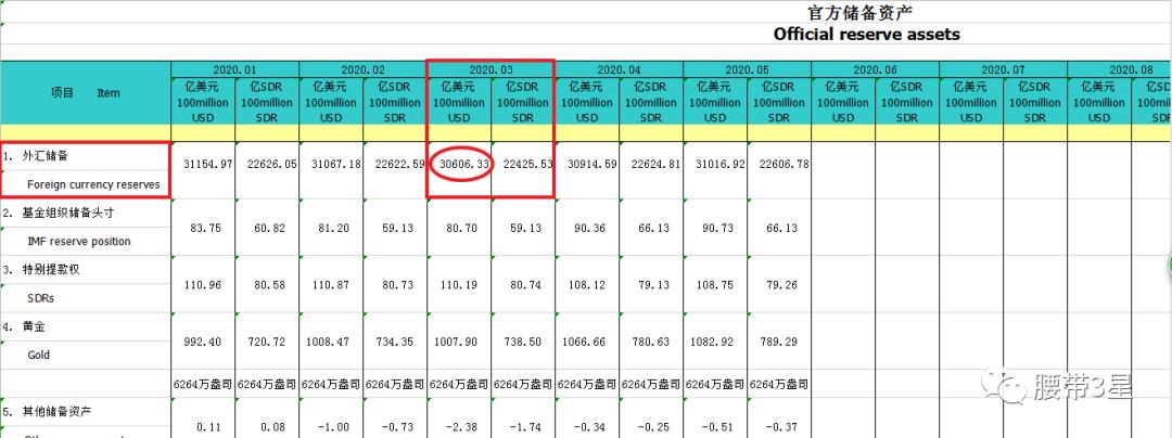 SWIFT系统｜美国的金融核弹来袭，中国如何预防不被脱钩？