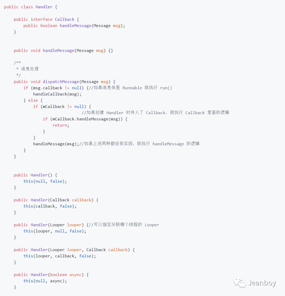 一张图看明白 Android Handler 消息机制