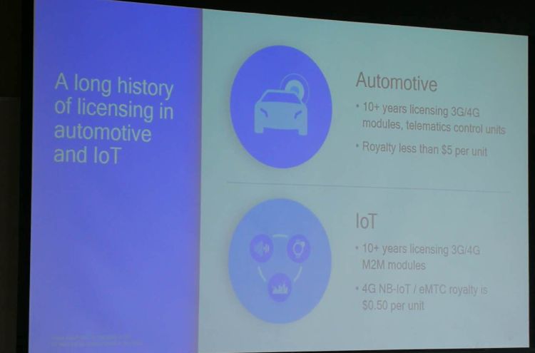 除了新版5G专利收费标准，你还知道高通在自动驾驶及IoT领域的专利收费标准吗？