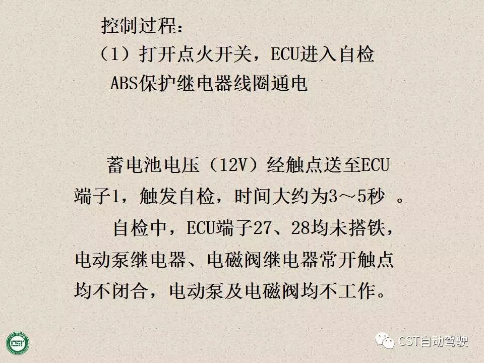 自动驾驶技术之——防抱死制动系统（ABS）与EBD系统（PPT）