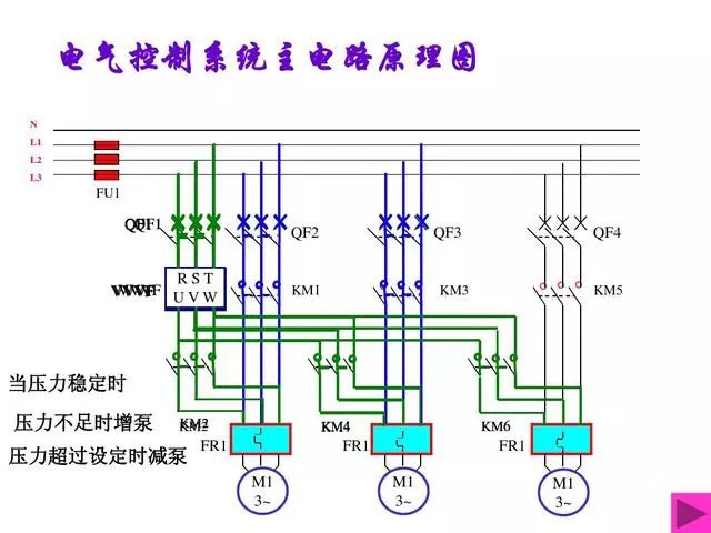 PLC经典编程实例——双恒压无塔供水