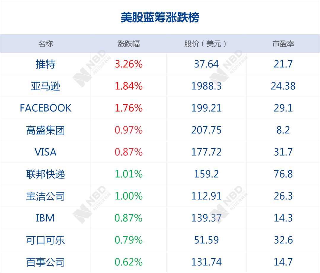 早财经丨华为8月举行开发者大会，正抓紧调试鸿蒙；公安部半年行拘铁路霸座占座等9000余违法人员