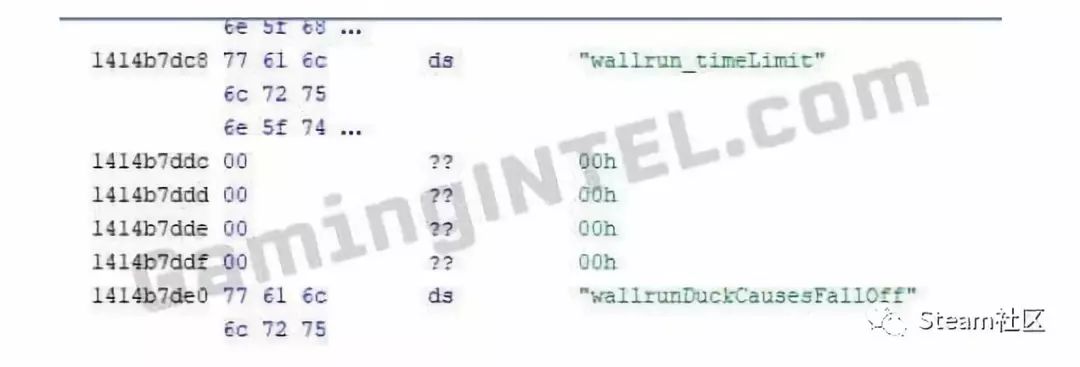 《Apex英雄》最新数据挖掘：有望加入滑墙和超级跳 玩家表示期待已久