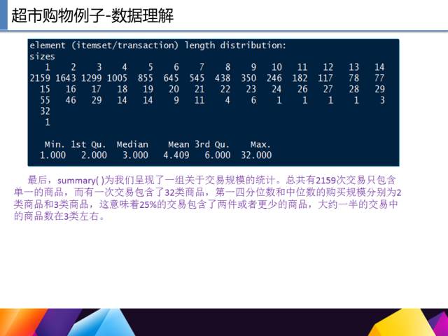 65页PPT讲述一个完整R语言与数据挖掘的案例