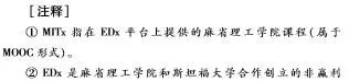 模块化、灵活化、全球化：基于信息技术的大学“学习范式”转型——基于麻省理工学院的案例探讨