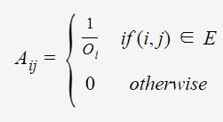 数据挖掘算法：PageRank