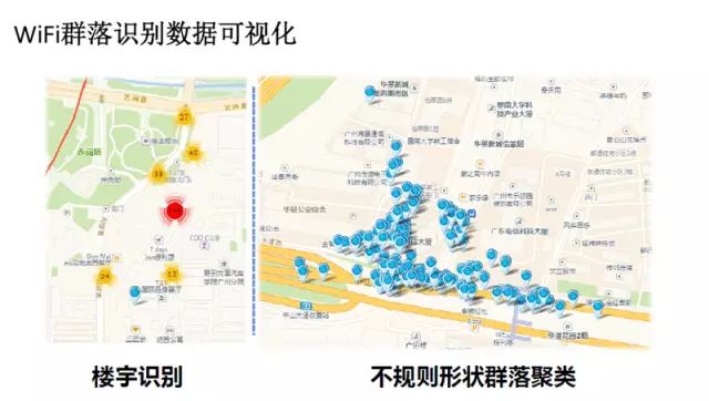 28页PPT详解腾讯数据挖掘体系及应用