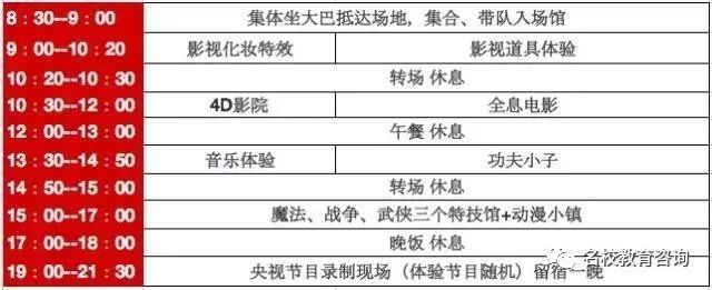 模块化夏令营之影视表演