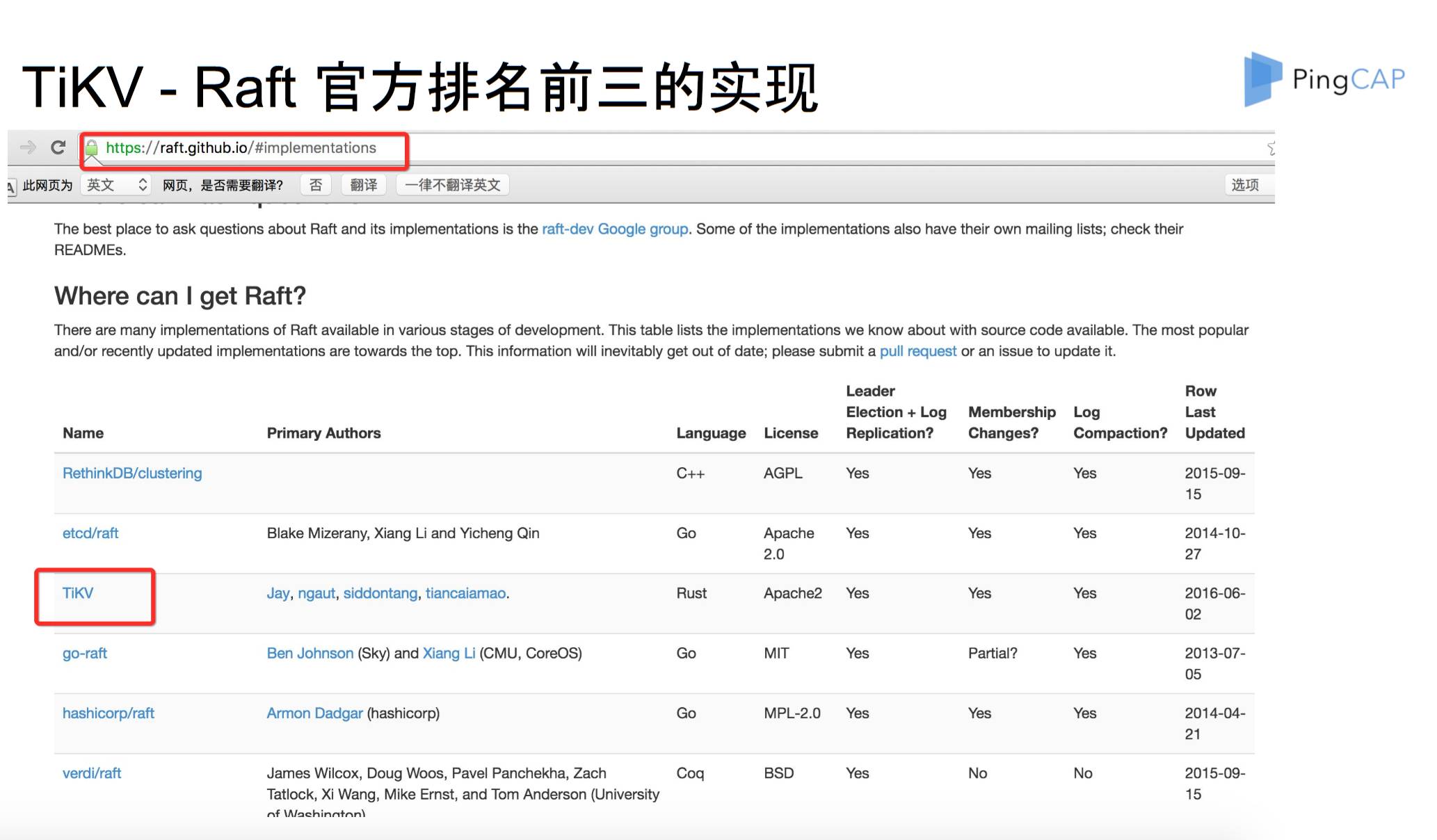 PingCAP首席架构师唐刘：基于Raft构建分布式系统TiKV