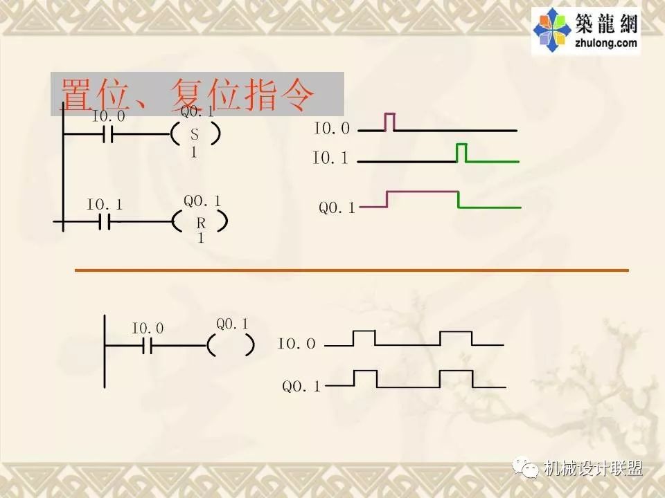 PLC可编程序控制器及应用