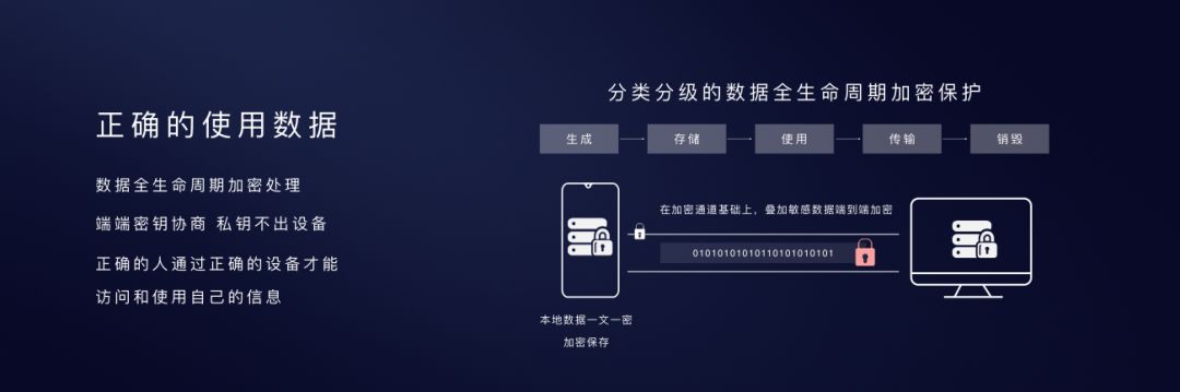 EMUI10亮相华为开发者大会，我打10分！