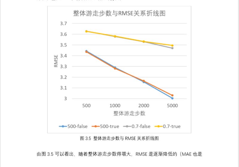 数据挖掘&人工智能10月班招生中！两大人工智能热门项目，提升背景正当时！