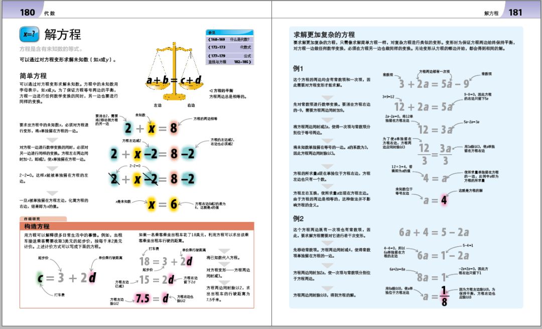 原来编程和数学，可以如此简单！