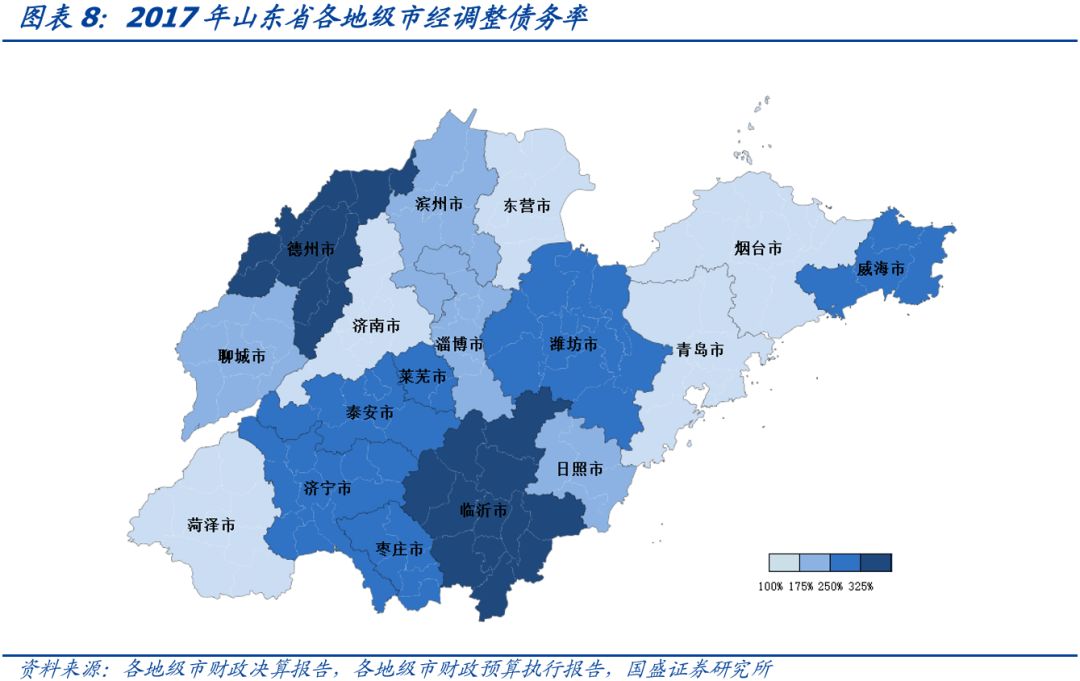 山东省111个城投平台详尽数据挖掘