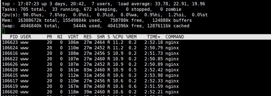 nginx+php-fpm故障排查