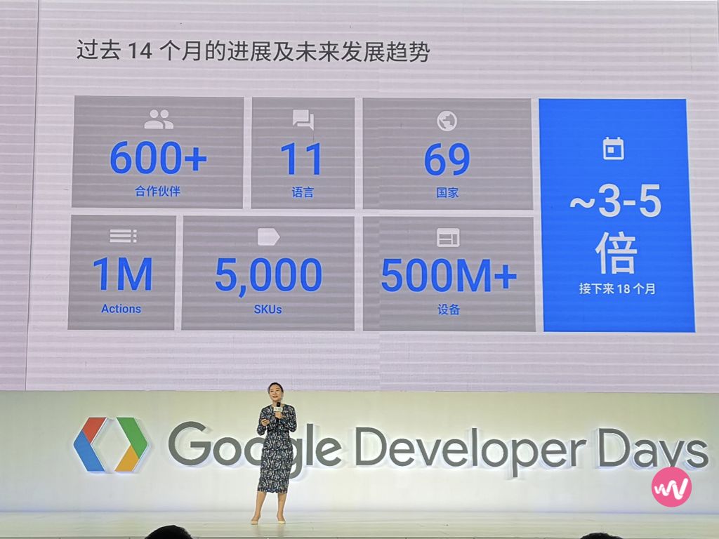 一文回顾 Google 开发者大会上与硬件相关的 AI 技术与应用