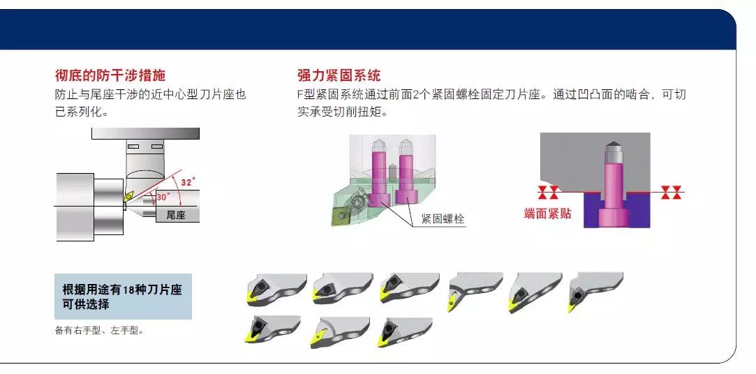 车铣复合加工中心，BIG大昭和首创的划时代模块化系统