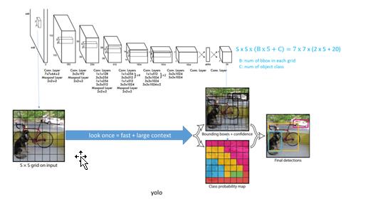 【喜报】我院学子参加泰迪杯全国数据挖掘竞赛获得一等奖