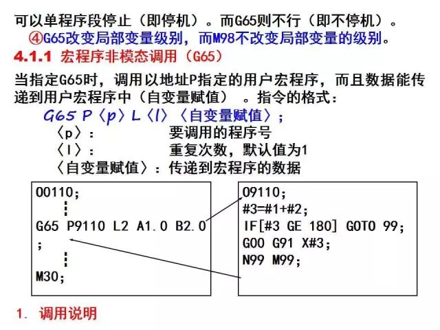 FANUC数控宏程序编程讲解，学数控的有福了！