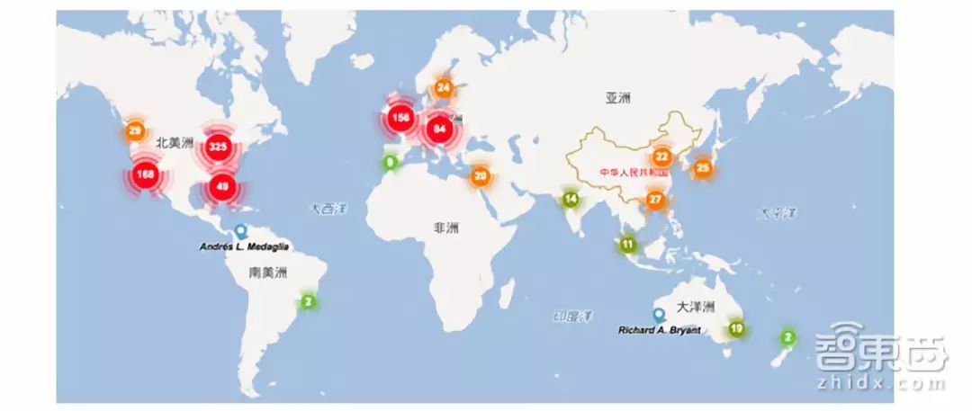 清华发布自动驾驶前沿报告：解密六大关键技术