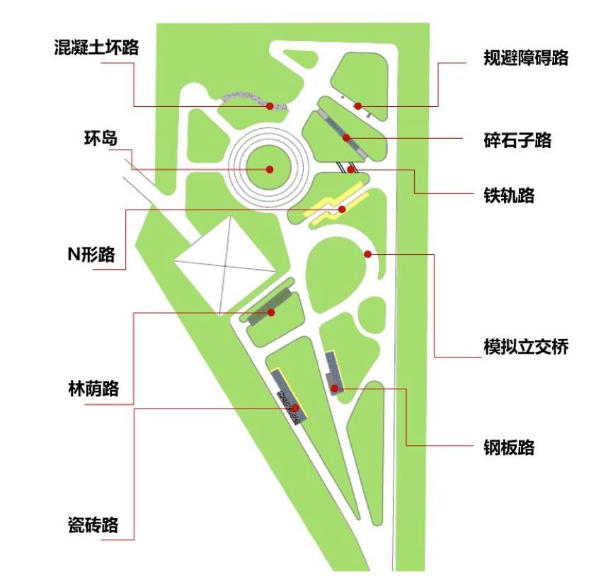 工程师说｜自动驾驶距离我们还有多远？