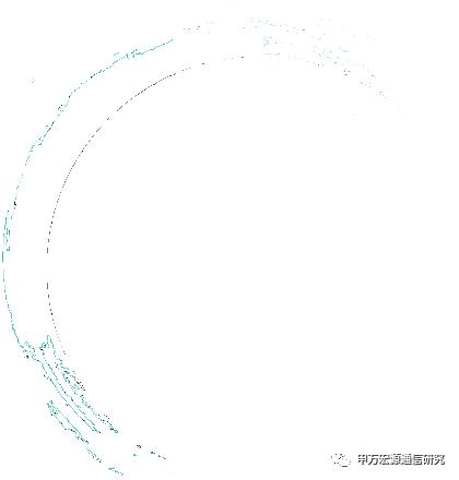 申万宏源通信 | 央视专访任正非：欧美国家非买华为5G设备不可；国内首个5G自动驾驶应用示范平台启动