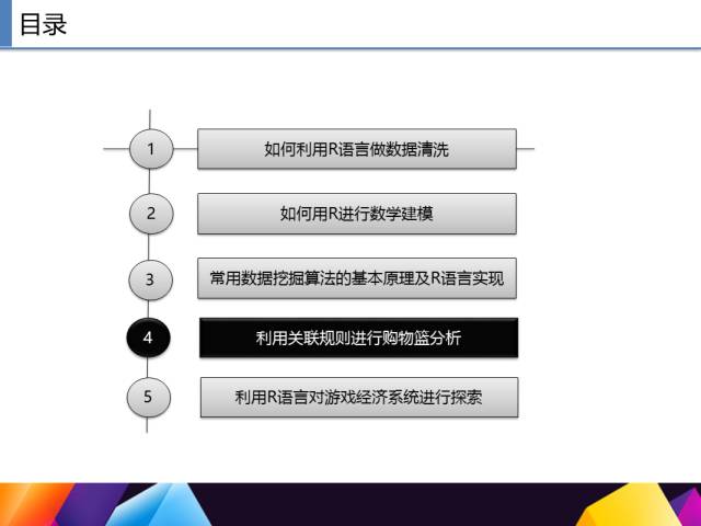 65页PPT讲述一个完整R语言与数据挖掘的案例