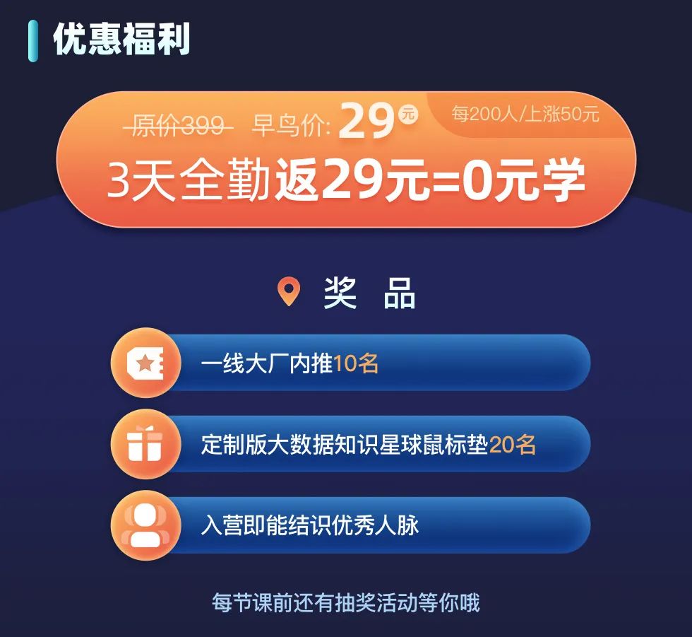 Spark都成为成为了最火的大数据计算引擎，而你还只是认识这个名字？