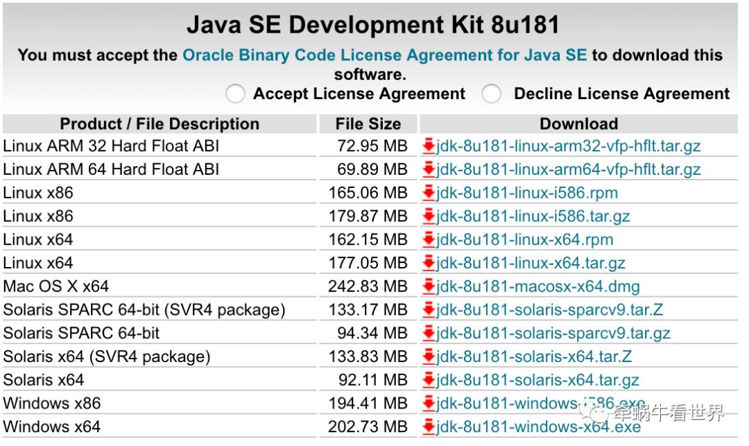 Mac下安装Android Studio / SDK Manager / JDK