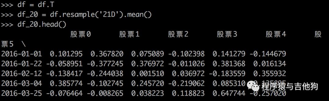 pandas金融数据分析的灵魂：时间序列