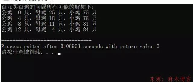 C语言以及PHP-百钱买百鸡