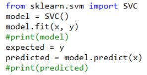 带你入门Python数据挖掘与机器学习（附代码、实例）